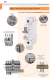 ASTI : MINIATURE CIRCUIT BREAKERS, RESIDUAL CURRENT CIRCUIT BREAKERS, RESIDUAL CURRENT CIRCUIT BREAKERS WITH INTEGRAL OVERCURRENT PROTECTION, MOTOR PROTECTIVE CIRCUIT BREAKERS - ETI