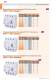 ASTI : MINIATURE CIRCUIT BREAKERS, RESIDUAL CURRENT CIRCUIT BREAKERS, RESIDUAL CURRENT CIRCUIT BREAKERS WITH INTEGRAL OVERCURRENT PROTECTION, MOTOR PROTECTIVE CIRCUIT BREAKERS - ETI