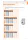 ASTI : MINIATURE CIRCUIT BREAKERS, RESIDUAL CURRENT CIRCUIT BREAKERS, RESIDUAL CURRENT CIRCUIT BREAKERS WITH INTEGRAL OVERCURRENT PROTECTION, MOTOR PROTECTIVE CIRCUIT BREAKERS - ETI
