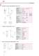 ASTI : MINIATURE CIRCUIT BREAKERS, RESIDUAL CURRENT CIRCUIT BREAKERS, RESIDUAL CURRENT CIRCUIT BREAKERS WITH INTEGRAL OVERCURRENT PROTECTION, MOTOR PROTECTIVE CIRCUIT BREAKERS - ETI