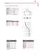 ASTI : MINIATURE CIRCUIT BREAKERS, RESIDUAL CURRENT CIRCUIT BREAKERS, RESIDUAL CURRENT CIRCUIT BREAKERS WITH INTEGRAL OVERCURRENT PROTECTION, MOTOR PROTECTIVE CIRCUIT BREAKERS - ETI