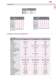 ASTI : MINIATURE CIRCUIT BREAKERS, RESIDUAL CURRENT CIRCUIT BREAKERS, RESIDUAL CURRENT CIRCUIT BREAKERS WITH INTEGRAL OVERCURRENT PROTECTION, MOTOR PROTECTIVE CIRCUIT BREAKERS - ETI