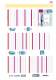 ULTRA QUICK: FUSES FOR PROTECTION OF SEMICONDUCTORS - ETI