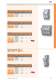 C : FUSE DISCONNECTORS FOR CYLINDRICAL FUSE-LINKS, CYLINDRICAL FUSE-LINKS - ETI
