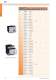 ETICON : MODULAR CONTACTORS FOR INSTALLATION INTO HOME DISTRIBUTION BOARDS, MINIATURE, MOTOR CONTACTORS, CAPACITOR DUTY CONTACTORS, AUXILIARY CONTACTORS AND OVERLOAD RELAYS - ETI