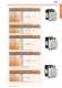 ETICON : MODULAR CONTACTORS FOR INSTALLATION INTO HOME DISTRIBUTION BOARDS, MINIATURE, MOTOR CONTACTORS, CAPACITOR DUTY CONTACTORS, AUXILIARY CONTACTORS AND OVERLOAD RELAYS - ETI