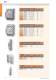 ETICON : MODULAR CONTACTORS FOR INSTALLATION INTO HOME DISTRIBUTION BOARDS, MINIATURE, MOTOR CONTACTORS, CAPACITOR DUTY CONTACTORS, AUXILIARY CONTACTORS AND OVERLOAD RELAYS - ETI