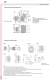 ETISIG : ACTUATORS AND INDICATORS, PUSH BUTTON STATIONS AND ENCLOSURES - ETI