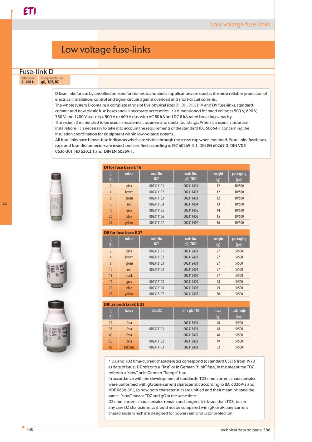 D : LOW VOLTAGE FUSE-LINKS, FUSE BASES, ACCESSORIES - ETI