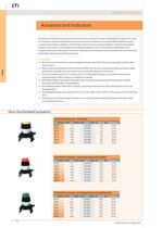 ETISIG : ACTUATORS AND INDICATORS, PUSH BUTTON STATIONS AND ENCLOSURES