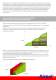 Screw compressor catalogue - Airpol