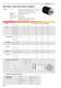 DC motors - NECKAR