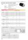 DC motors - NECKAR
