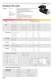 DC motors - NECKAR
