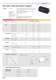 DC motors - NECKAR