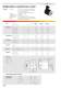 Three-phase and AC motors - NECKAR