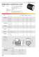 Three-phase and AC motors - NECKAR