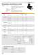 Three-phase and AC motors - NECKAR