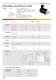 Three-phase and AC motors - NECKAR