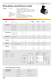 Three-phase and AC motors - NECKAR