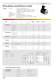 Three-phase and AC motors - NECKAR