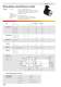 Three-phase and AC motors - NECKAR