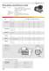 Three-phase and AC motors - NECKAR