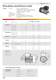 Three-phase and AC motors - NECKAR