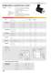 Three-phase and AC motors - NECKAR