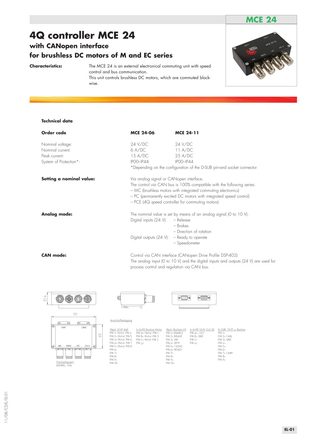 Electronics, controllers - NECKAR