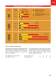 Voltage Testing Systems - Driescher