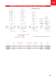 Voltage Testing Systems - Driescher