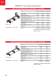 Outdoor disconnectors, Outdoor earthing switches - Driescher