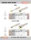 M100Dex Indexable Carbide Tools Catalog - MICRO 100