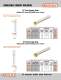 M100Dex Indexable Carbide Tools Catalog - MICRO 100