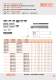 Metric Catalog - MICRO 100