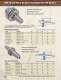 Techniks CNC Router Tooling - Techniks