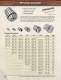 Techniks CNC Router Tooling - Techniks