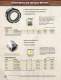 Techniks CNC Router Tooling - Techniks