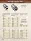 Techniks CNC Router Tooling - Techniks