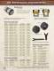 Techniks CNC Router Tooling - Techniks