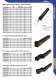 WhizCut Catalogue on Threading Tools - Whizcut of Sweden AB