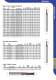 WhizCut Catalogue on Threading Tools - Whizcut of Sweden AB