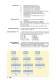 Basic information about bearings - KINEX-KLF