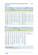 Basic information about bearings - KINEX-KLF