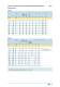 Basic information about bearings - KINEX-KLF