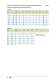 Basic information about bearings - KINEX-KLF
