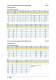 Basic information about bearings - KINEX-KLF