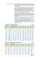 Basic information about bearings - KINEX-KLF