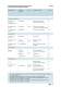 Basic information about bearings - KINEX-KLF